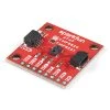 SparkFun Qwiic DToF Imager - TMF8820