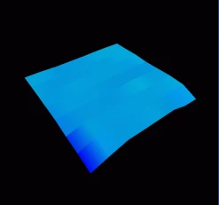 SparkFun Qwiic Mini ToF Imager - VL53L5CX -tool Sales Store VL53L5CX Depth Map Example 1